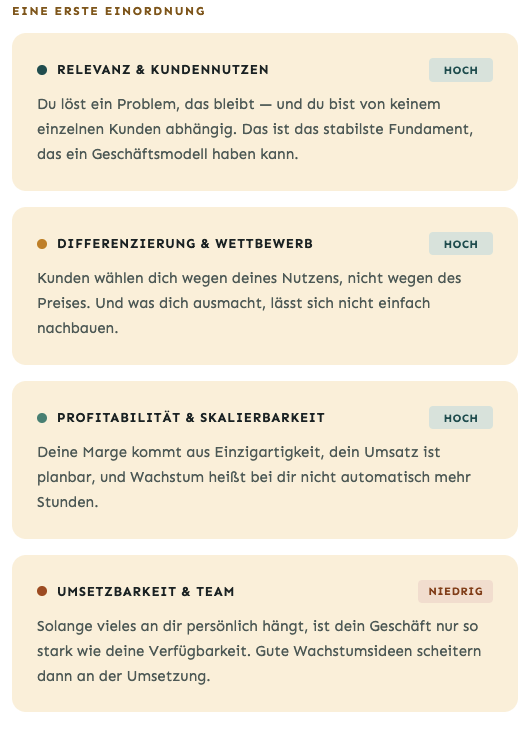 Grafik einer ersten Einordnung, so wie sie nach dem Geschäftsmodell-Check im Browser angezeigt wird. Grafik einer ersten Einordnung, so wie sie nach dem Geschäftsmodell-Check im Browser angezeigt wird.